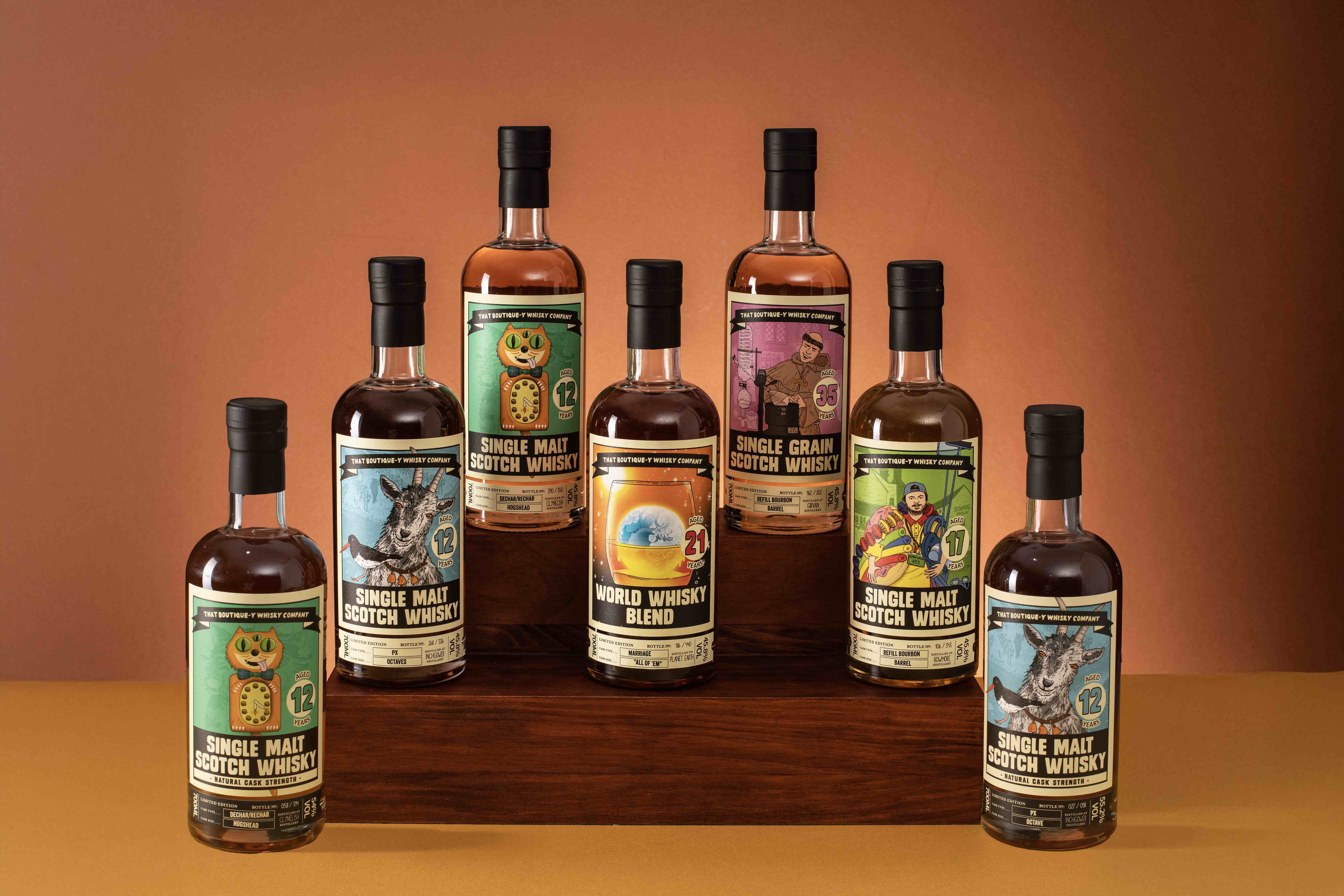 21 Year Old world whisky blend heads up That Boutique-y Whisky